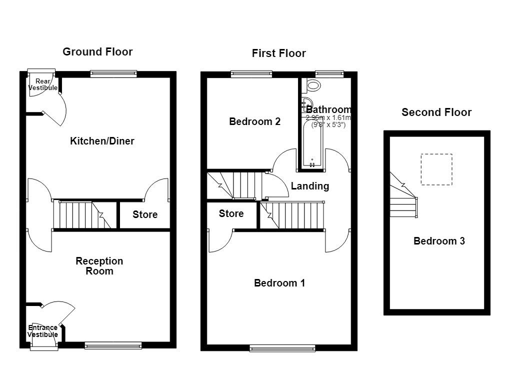 Property EPC 1