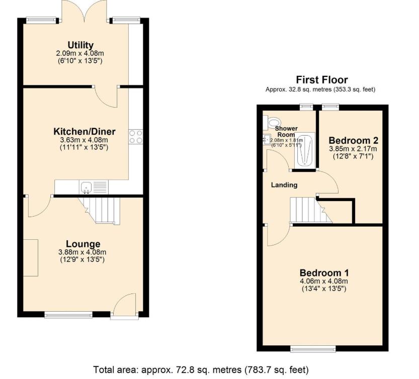 Property EPC 1