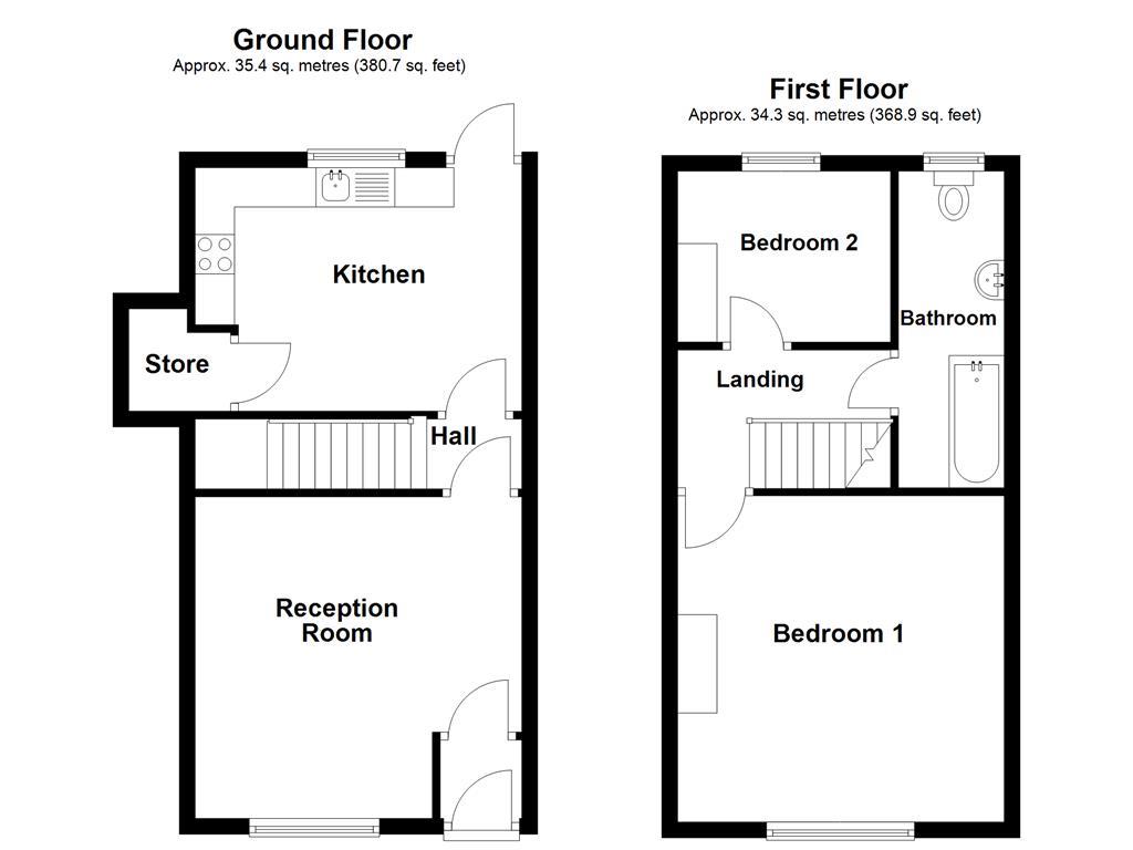 Property EPC 1