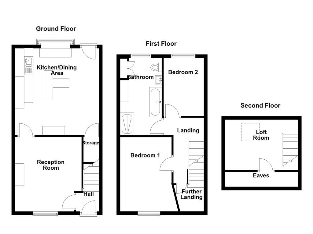 Property EPC 1