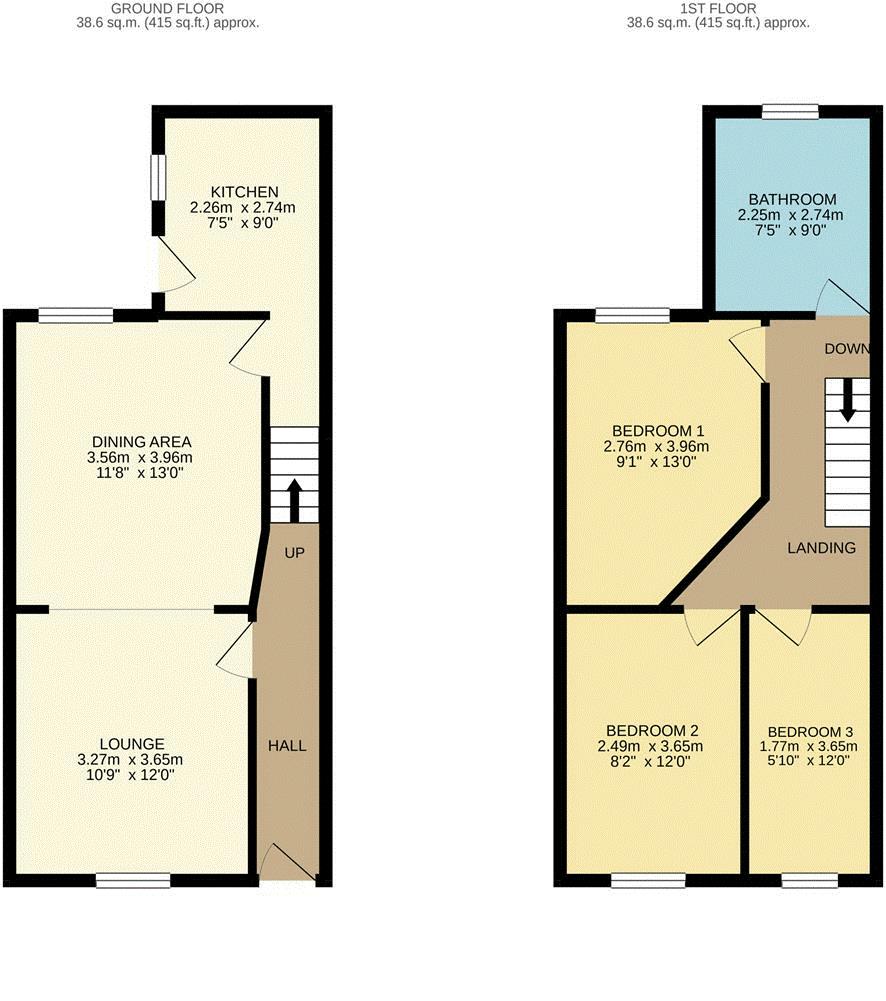 Property EPC 1