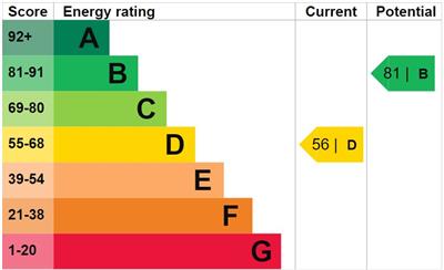 Property EPC 1