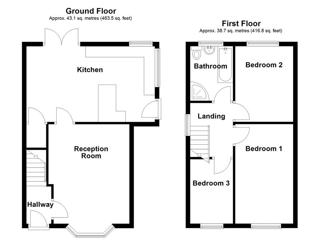 Property EPC 1