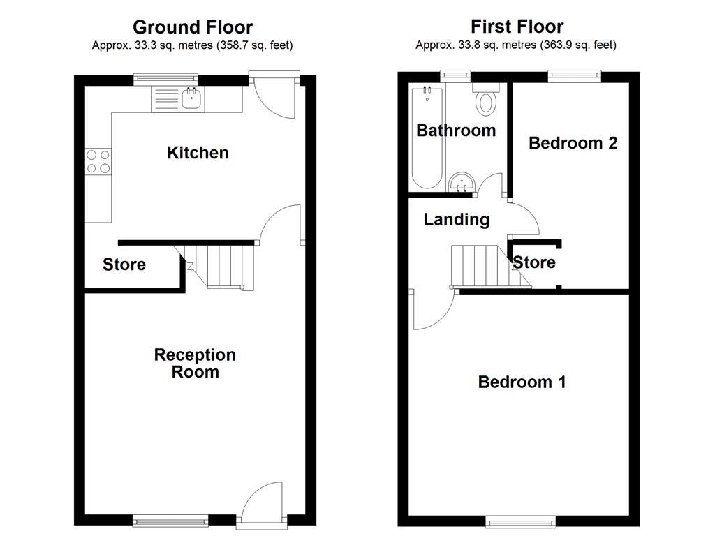 Property EPC 1
