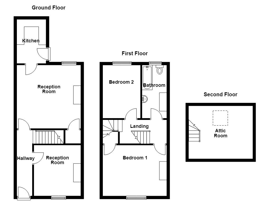 Property EPC 1