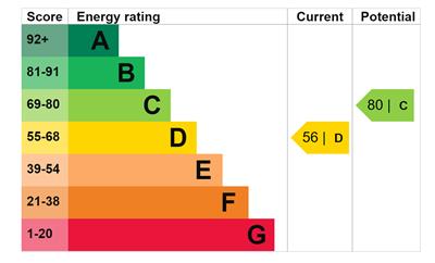 Property EPC 1