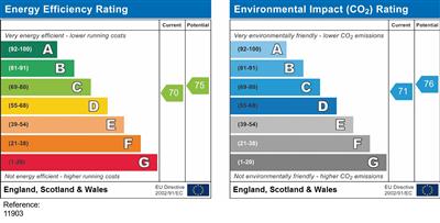 Property EPC 1