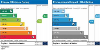 Property EPC 1