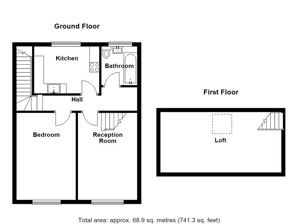 Property EPC 1